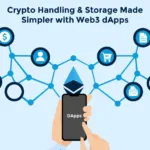Dapps-banneri