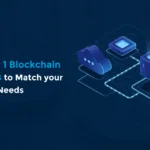 Jwenn solisyon Blockchain Kouch 1 ki koresponn ak bezwen biznis ou.