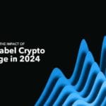 Understanding the Impact of White Label Crypto Exchange in 2024 - banner