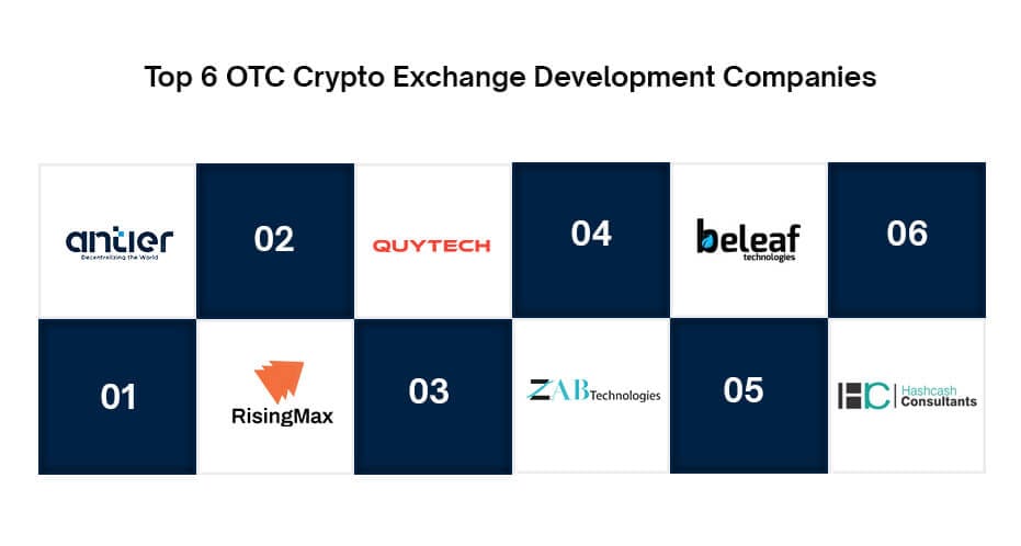 Los 6 principales aspirantes al desarrollo de plataformas de intercambio de criptomonedas OTC en 2024 - imagen 03
