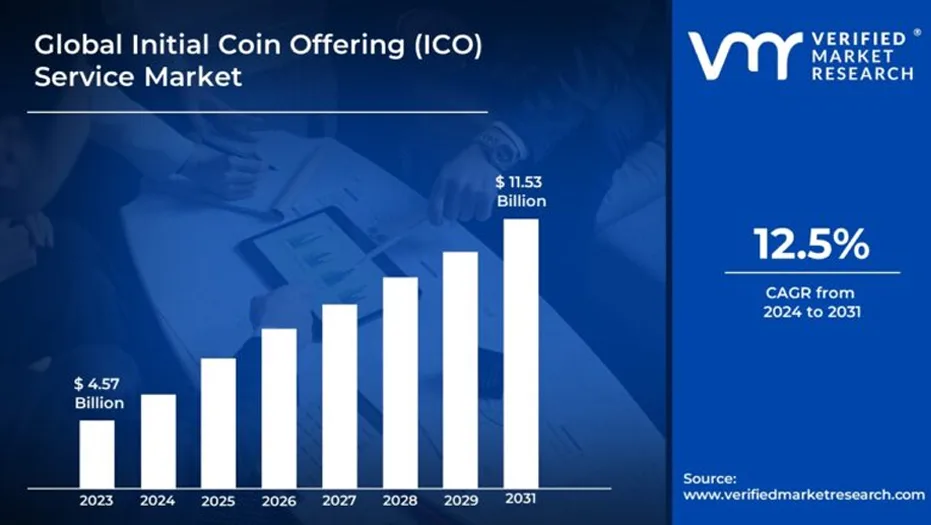 Banner--ICO