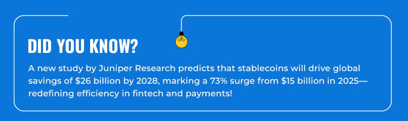 DYK 29th April1