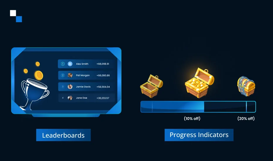 Image2-Email Gamification