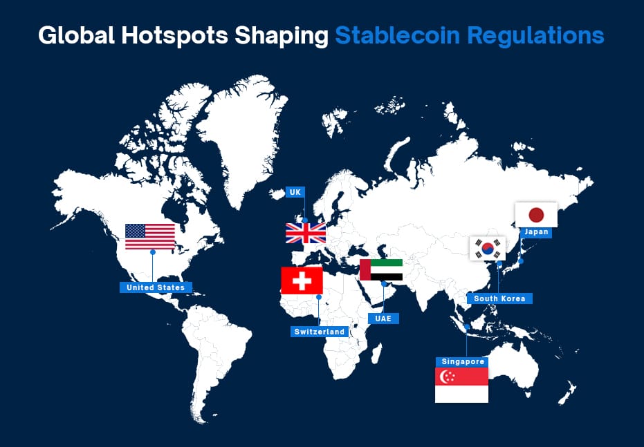 Global Hotspots Shaping Stablecoin Regulations