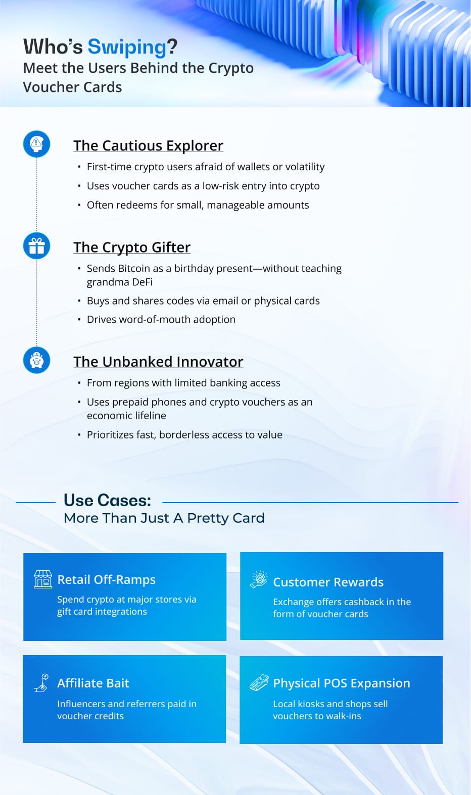 Voucher Card Cards - Info