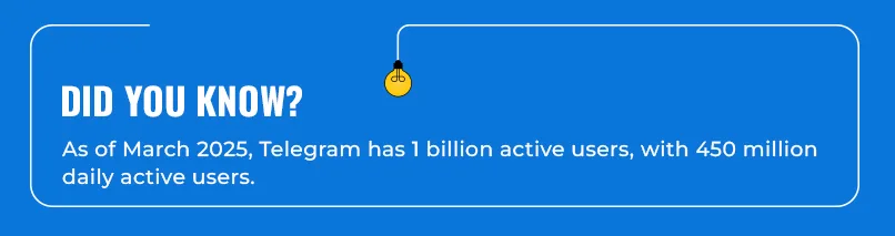 DYK - Ndị dike mmepe egwuregwu Telegram nke USA