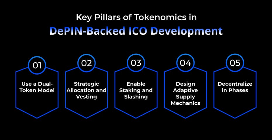 Pilar Utama Tokenomics dalam Pengembangan ICO yang Didukung DePIN