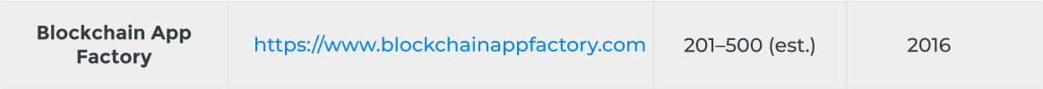 Blockchain App Factory Blockchain App Factory
