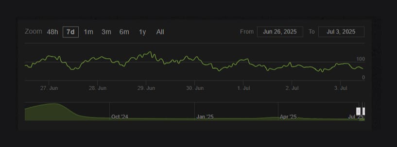 Image Level Up Your RTS Game with Unreal Engine 5 Image Level Up Your RTS Game with Unreal Engine 5