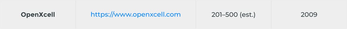 OpenXcell OpenXcell