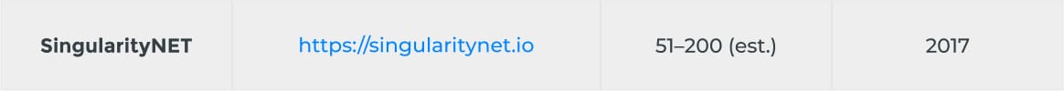 SingularityNET SingularityNET