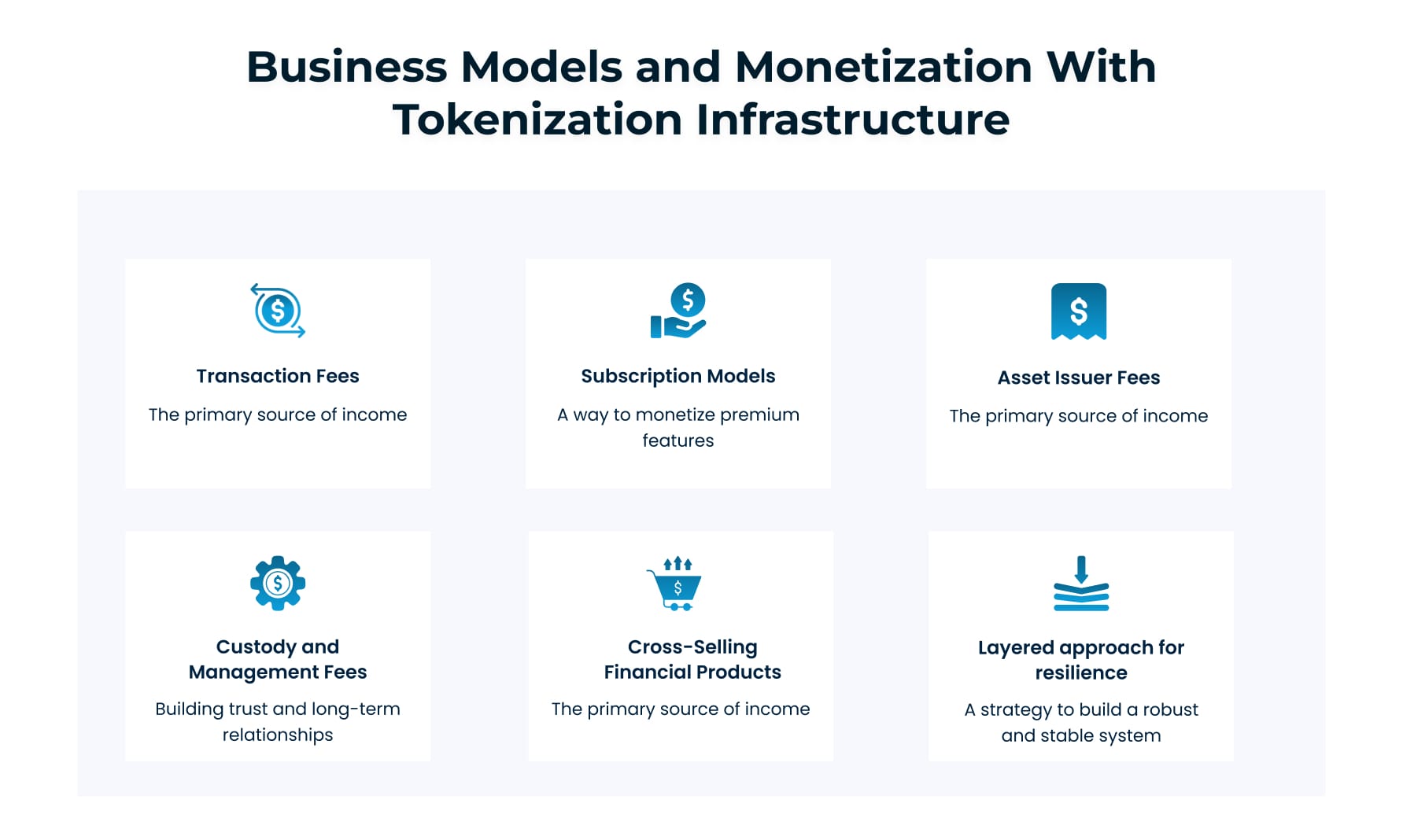 Business Models and Monetization With Tokenization Infrastructure
