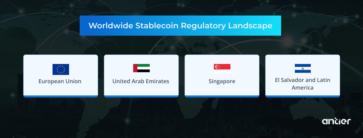 Worldwide Stablecoin Regulatory Landscape