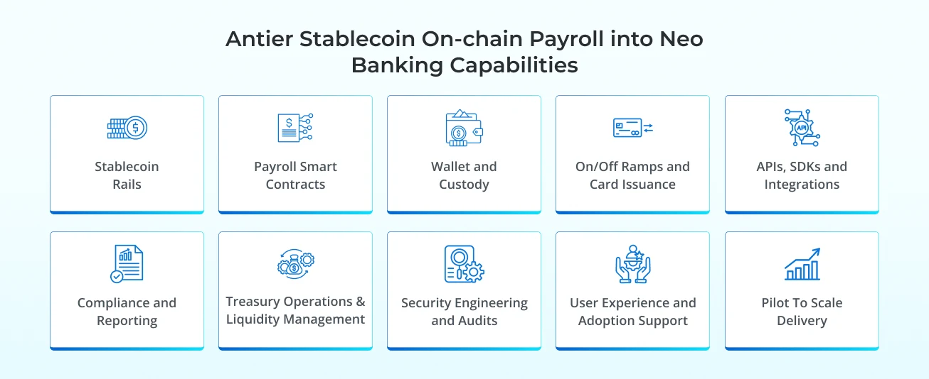 stablecoin on-chain payroll stablecoin on-chain payroll
