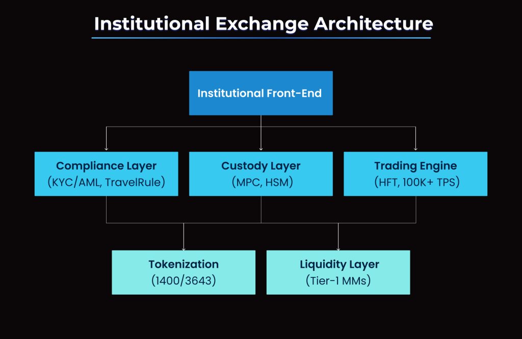NASDAQ image