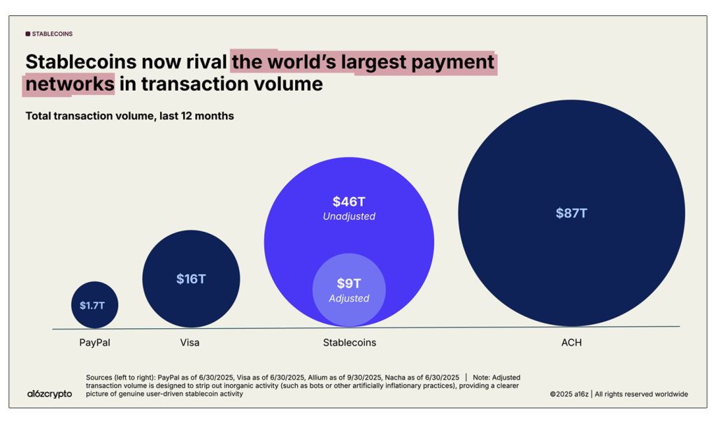 Crypto ecosystem coin Crypto ecosystem coin