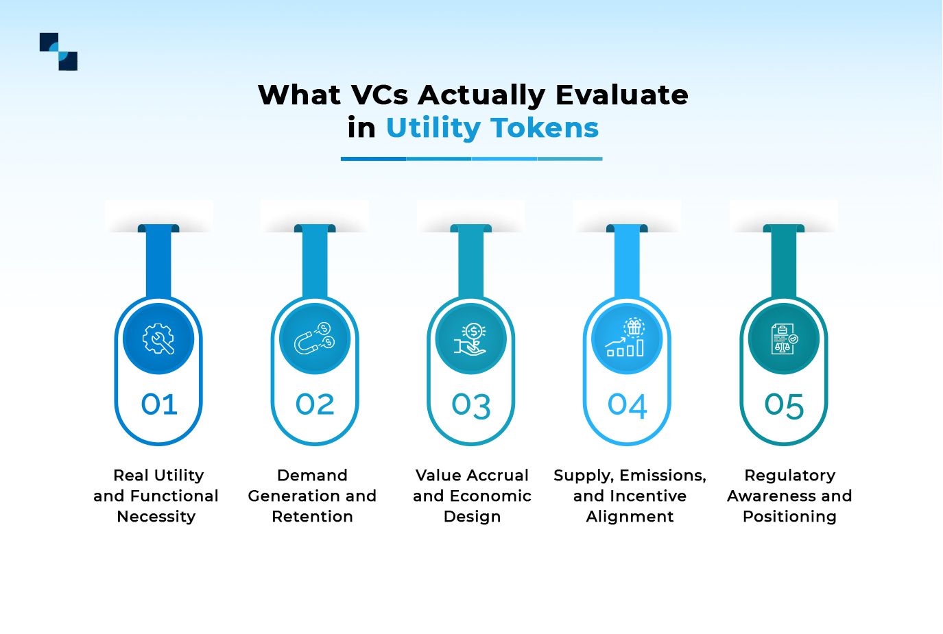 Cosa valutano realmente i venture capitalist nei token di utilità? Cosa valutano realmente i venture capitalist nei token di utilità?