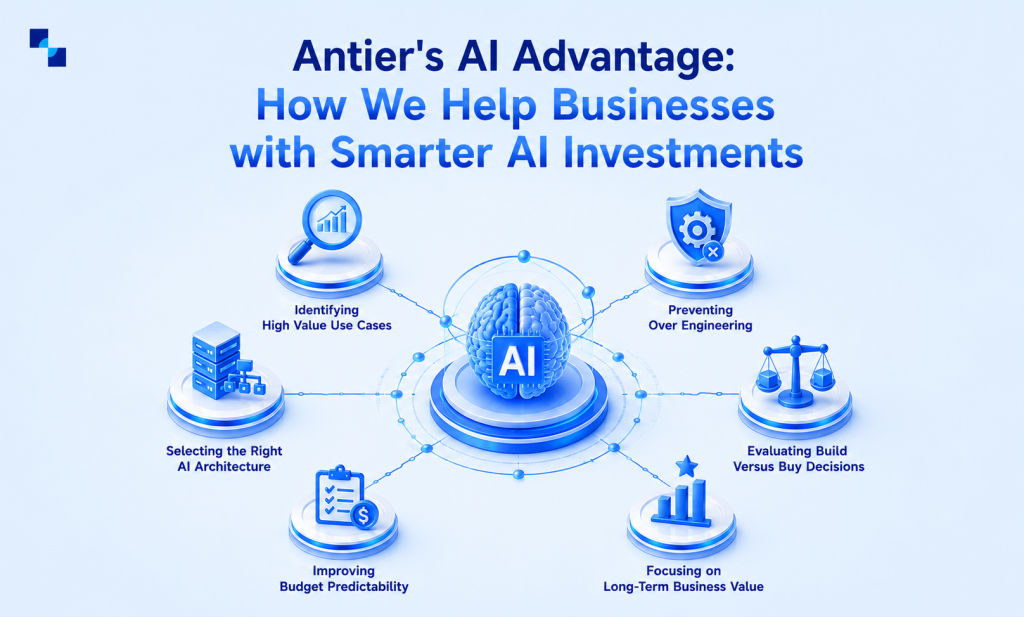 AI Development Cost image 2