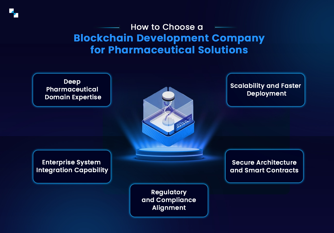 How to Choose a Blockchain Development Company for Pharmaceutical Solutions