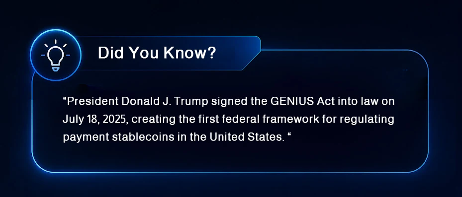 Did you know Ready for the GENIUS Act Did you know Ready for the GENIUS Act