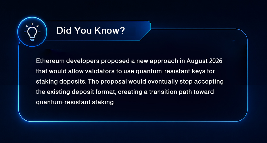 Did You Know Ethereum developers Did You Know Ethereum developers