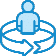Providing-Highly-Immersive-Experiences-1