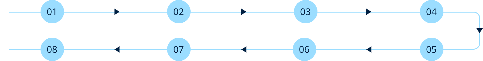 metaverse consulting services