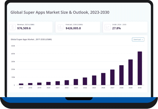 Super Crypto App Development Company
