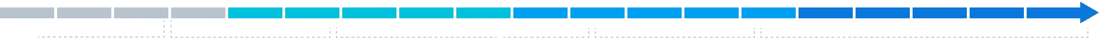 White-Label-Tokenisierungsplattform