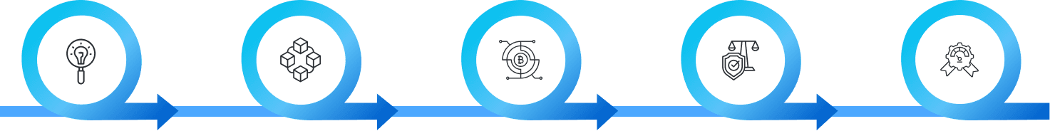 white label tokenization development company