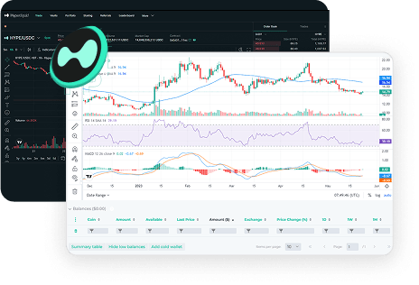 Decentralized Exchange Development Company