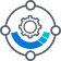 Interoperability Across Systems