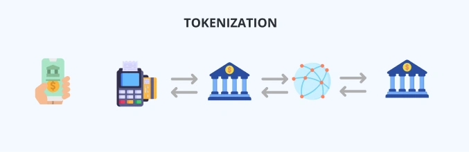 DeFi Services
