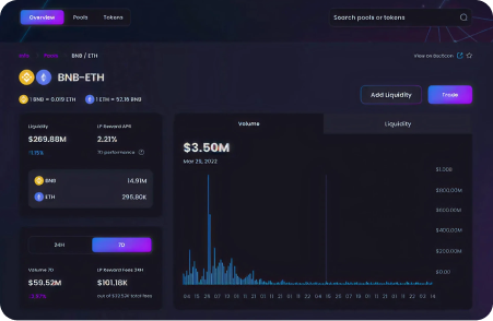 DeFi Services