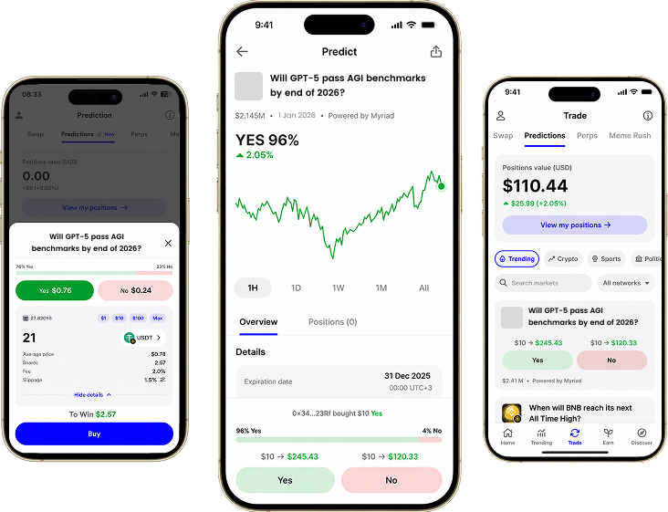 Crypto futures exchange