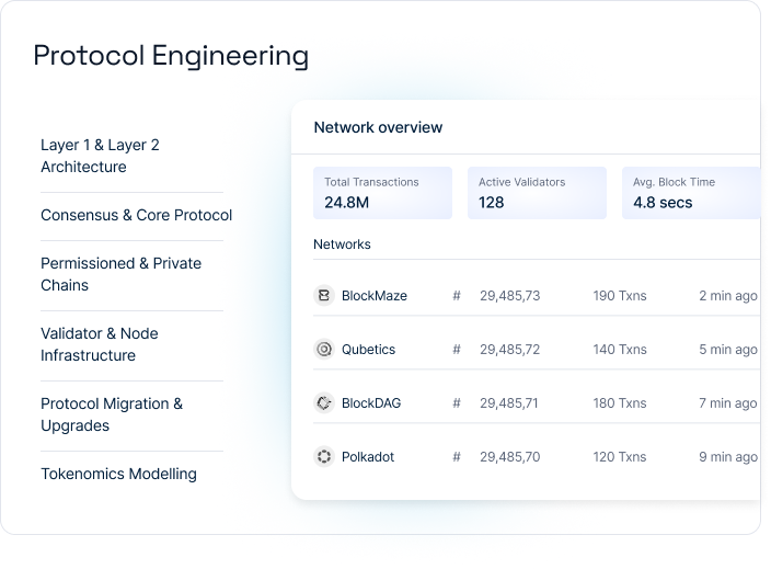 protocol engineering